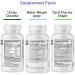 15 Day Youth & Tonic Cleanse & Detox: Triple Action Diet Pills for Body Water Loss, Energy & Metabolism Boost - Women & Men - Buy Online on GoSupps.com