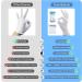 20 Pcs Moisturizing & Rejuvenating Gloves for Dry Hands | Selizo 10 Pairs White Cotton Gloves for Women with Eczema | Hand Moisturizer Sleeping Spa Gloves for Dry Hands Eczema Relief - Buy Online on GoSupps.com