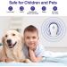 KONIGEVA Ultrasonic Pest Repeller - Electronic Pest Control for Mosquito, Mice, Roach, Spider, Rat, Flea - 6 Pack - Buy Online on GoSupps.com