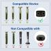 XAHPOWER 8V Razor Charging Cable for Philips Norelco Oneblade & Electric Razors - 1.5m Substitute Charger - Buy Online on GoSupps.com
