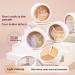 Concealer 3-Color Concealer Make Up Waterproof Leg Foundation Full Cover Concealer Palette Corrects Dark Circles Red Marks Scars (3# Blemish Eliminator 4.5g) - Buy Online on GoSupps.com