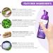 Purple Toothpaste for Teeth Whitening - Effective Stain Remover 50ML - Brighten Your Smile - Buy Online on GoSupps.com