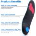 TOPSOLE Plantar Fasciitis Insoles - Arch Support Orthotic Inserts for Pain Relief - Men's 10-10.5 / Women's 12-12.5 Blue-22 - Buy Online on GoSupps.com
