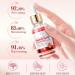 Dragon Blood Face Serum - Anti Wrinkle Face Serum for Women - Dark Spot Remover for Face - Anti Aging Face Care Serum - Dark Spot Correcting Glow Serum 30ml - Buy Online on GoSupps.com