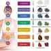 29PC Crystal Gemstones Set | Healing Stones for Chakra Meditation - Raw Spherical Necklaces & Pyramid | Perfect Gift for Wellness - Buy Online on GoSupps.com