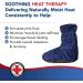 Copper Infused Foot Compression Sleeves/Plantar Fasciitis Socks + Doctor Written Handbook & Heated Booties in Blue - Buy Online on GoSupps.com