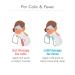 Munchkin TheraBurpee Colic & Fever Rescue Kit: Hot & Cold Therapy Burp Cloths - Buy Online on GoSupps.com