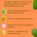 Vitamine C 1000mg Haute Dose G lules Haute Biodisponibilit Booster Immunit & nergie Antioxydant pour Peau Collag ne Articulations & D fenses Naturelles NUTRI-LEAF - Buy Online on GoSupps.com