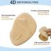Buy Anti Slip Shoe Grips - Non Slip Shoe Pads & Comfort Heel Pads (4 Pairs + 2 Metatarsal Pads) - Self Adhesive Durable Multicolor | Best International Shipping - Buy Online on GoSupps.com