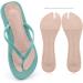 Buy Flip Flop Cushions - 2 Pairs PU Leather Insoles for Office & Travel - Comfortable & Durable - Buy Online on GoSupps.com
