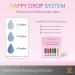 Goodbake Food Coloring Set - 6 Highly Concentrated Sugar-Free Pigments for Drinks & Slime - 6 x 11ml - Buy Online on GoSupps.com