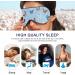 Haskirky Light Blocking Eye Mask for Deep Sleep | Adjustable for Men and Women | Perfect for Travel, Yoga, and Meditation - Buy Online on GoSupps.com