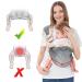 Iulonee Sling Baby Carrier: Ergonomic Adjustable Carrier for Newborns to Toddlers (3-36 Months) - Comfortable & Practical Wearable Baby Carrier - Buy Online on GoSupps.com
