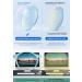 Shop Lanomi Blue Light Filter Reading Glasses for Men & Women Oval Matte Design with 3.0X Magnification - Buy Online on GoSupps.com