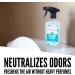 Aunt Fannie's Bathroom Cleaner Spray - All-Purpose Vinegar Wash - 16.9 Fl Oz - Buy Online on GoSupps.com