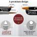 The Army Painter Most Wanted Brush Set - Miniature Small Paint Brushes for Acrylic, Watercolor, Oil Painting - Set of 3 Fine Detail and Drybrush Brushes - Buy Online on GoSupps.com
