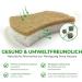 Airnex Ecological Rurke's Sponges - 12 Pack Organic & Reusable Kitchen Dish Sponges | Sustainable Household Products | Eco-Friendly Coconut & Cellulose Sponges - Buy Online on GoSupps.com