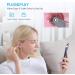 Anykit USB Otoscope for PC & Android Ultra Clear View Ear Camera with Ear Wax Removal Tool - Buy Online on GoSupps.com