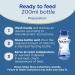 Aptamil Advanced 1 Infant Baby Milk - Pack of 12 - 200ml - Buy Online on GoSupps.com