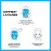 Garnier - SkinActive - Hydra Bomb Tissue Mask - Moisturizing and Rebalancing - Normal to Combination Skin - Buy Online on GoSupps.com