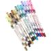 Jojomis 12 Pencil Pen Waterproof Eye-Liner for Eyes Makeup Beauty Comestic - Buy Online on GoSupps.com