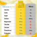 DrEmma Electrolytes Powder - Sugar Free Hydration Packets | Lime-Lemonade Energy Drink Mix (16 Sticks) - Zero Calories Perfect for Fasting & Flavorful Hydration - Buy Online on GoSupps.com