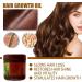 Avocado and Peppermint Hair Growth Oil Food Oils for Hair Growth Detangling Mask for Curly Hair - Buy Online on GoSupps.com