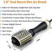 Hair Dryer Brush - 2-in-1 Detachable Volumizer & Styler 2.8" Oval Barrel Hot Air Brush | Professional Salon Quality - Black Brass - Buy Online on GoSupps.com