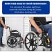 Transport Wheelchair Lightweight Foldable Load Capacity 150 Kg Lightweight Foldable Wheelchair with Drum Brake With Self-Propulsion Travel Wheelchair Red - Buy Online on GoSupps.com