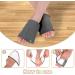 Reusable Castor Oil Foot Pack - 2 Adjustable Compresses & Flannel Towels for Pain Relief (Dark Gray) - Buy Online on GoSupps.com