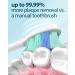 COULAX WS-7005/WS-7007 Electric Toothbrush Replacement Heads - 4 Pack Compatible (White) | International Shipping Available - Buy Online on GoSupps.com