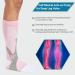 360 RELIEF Copper Compression Socks - Graduated Athletic Fit for Women & Men | Support for Running, Nurses, Pregnancy | Pink S-M - Buy Online on GoSupps.com