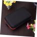 Shop Minkissy 2pcs Travel Case for Razor & Lipgloss - Durable EVA Design Portable & Perfect for Travel - Buy Online on GoSupps.com