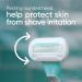 Gillette Venus Extra Smooth Sensitive Disposable Razors for Women - 2 Count - Buy Online on GoSupps.com