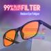 BloomoAK 99% Blue Light Blocking Glasses - Anti-Fatigue Gaming & Screen Protection - Rectangular Matte Black Design - Buy Online on GoSupps.com