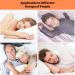 CHEERYMAGIC Sleep Strip Mouth Tape for Snoring - Improve Nighttime Sleeping with Better Nose Breathing - Reduce Mouth Breathing and Snoring - A2ZHT (A-60Pc) - Buy Online on GoSupps.com