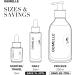 GEMELLE Lymphatic Muscle Relief Oil - 6X Award Winner | Arnica & Eucalyptus for Sore Muscles Arthritis & Pain Relief | Paraben-Free Luxury Skin Care (15ml - Buy Online on GoSupps.com