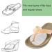 Metatarsal Pads & Cushion Inserts for Women - White | Forefoot & Ball of Foot Support for Sandals and Flip Flops - Buy Online on GoSupps.com