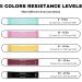 Premium Latex Free Resistance Bands Set of 5 - Non-Latex Mini Loop Workout Bands for Men & Women | Ideal for Physical Therapy Pilates & Leg Exercises - Includes Carrying Bag - Buy Online on GoSupps.com