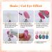 Lavender Violets 25 Pcs Gel Nail Polish Kit with Rose Gold Cat Eye Effect - Includes Blooming Gel, Base Coat, Top Coat, Nail Brush - Soak Off UV LED Varnish for Fashion Party - C401 - Buy Online on GoSupps.com