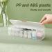 AirTime Pink Storage Organizer for Colored & Disposable Contact Lenses - Universal Transparent Box for All Brands - Ideal for Daily Use - Buy Online on GoSupps.com