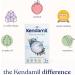 Kendamil Berry Porridge 5 x 150g: Delicious Infant Breakfast Option - Buy Online on GoSupps.com