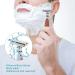 Premium Sonew Classic Manual Razor - Double Handle & Wooden Handle for Men | Perfect Gift for Shaving Enthusiasts - Buy Online on GoSupps.com