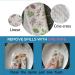 Swedish Dishcloth Kitchen Absorbent Sponge Cloths Fast Dry Dish Towels Set Cleaning Wipes (Leaf) - Buy Online on GoSupps.com