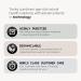 Toniiq Ultra High Purity Resveratrol Capsules - Anti Aging Support  60 Count - Buy Online on GoSupps.com