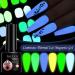 Color Changing Gel Nail Polish Glitter Nail Polish Cat Eye Gel Nail Polish Chameleon Soak Off UV LED Thermal Temperature Nail Art Manicure Glow In Dark Effect Nail Varnish Color: Z03 - Buy Online on GoSupps.com