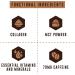 2lb Keto Breakfast Shake Meal Replacement - Iced Coffee Protein Powder with Collagen - High Fat, Low Carb, Sugar Free - Buy Online on GoSupps.com