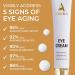 ABERA Natural Repair Eye Cream - Set of 2 | Reduces Under Eye Bags Puffiness Wrinkles & Dark Circles | 0.5 fl oz Each | International Shipping Available - Buy Online on GoSupps.com