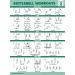 Palace Learning 3 Pack Kettlebell Workouts Volume 1 & 2 + Stretching Exercises Poster Set - 3 Workout Charts - LAMINATED 18 x 24 - Buy Online on GoSupps.com
