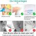 Q-Grips Earwax Remover Kit - 3-in-1 Safe Silicone Tool with 16 Replacement Tips for Adults & Kids - Buy Online on GoSupps.com
